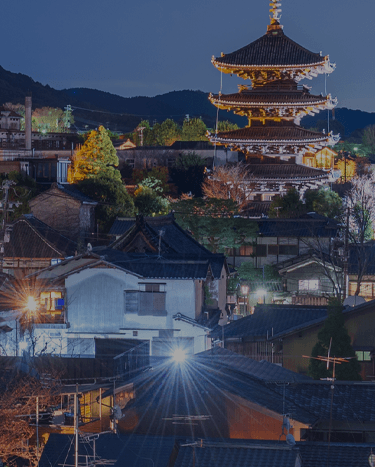 Rent mobility equipment in Kyoto